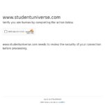 Loans Directory - Loans Website Directory